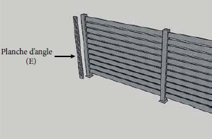 Planche pour réaliser un angle